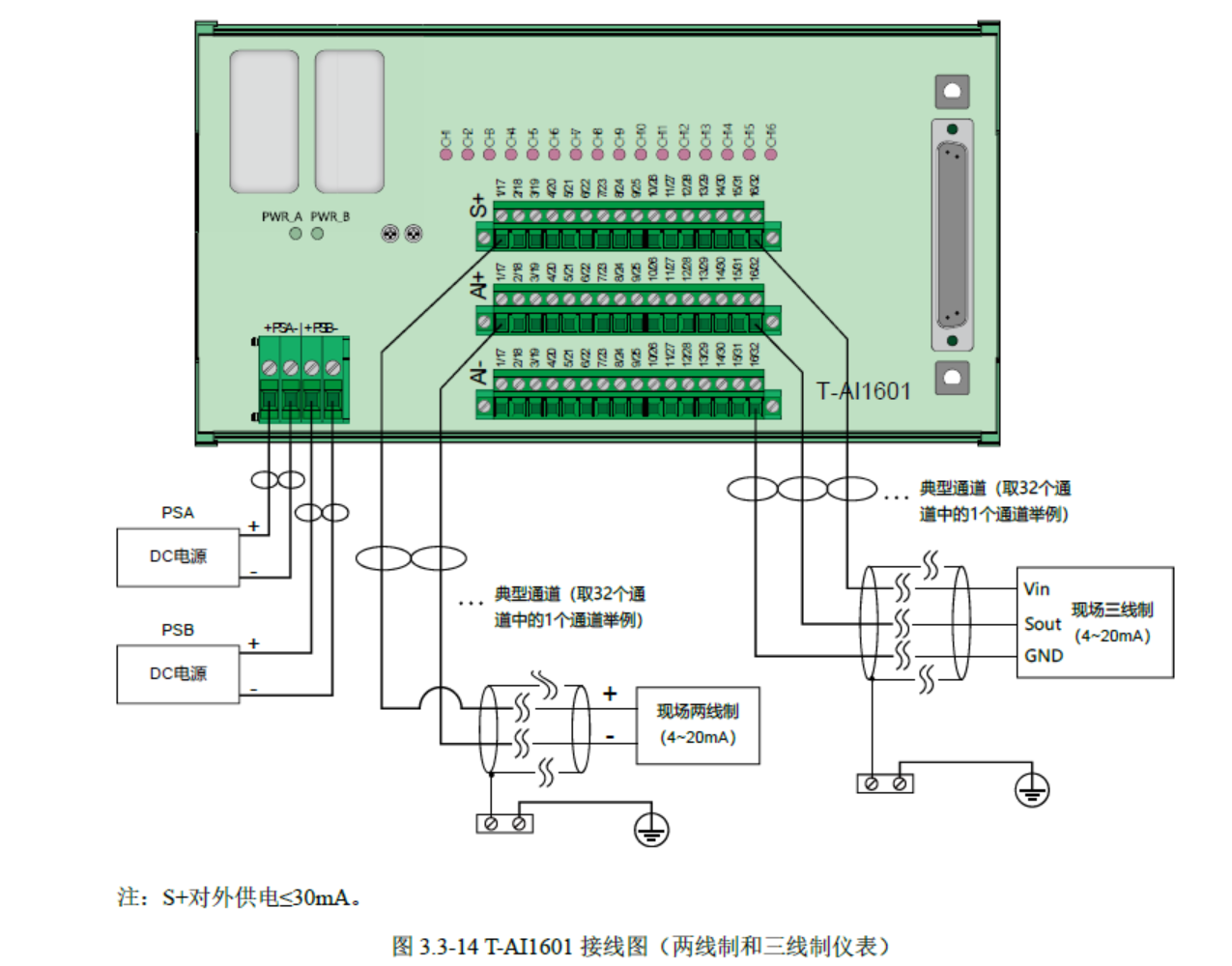 _images/T-AI1601%E6%8E%A5%E7%BA%BF_02.png