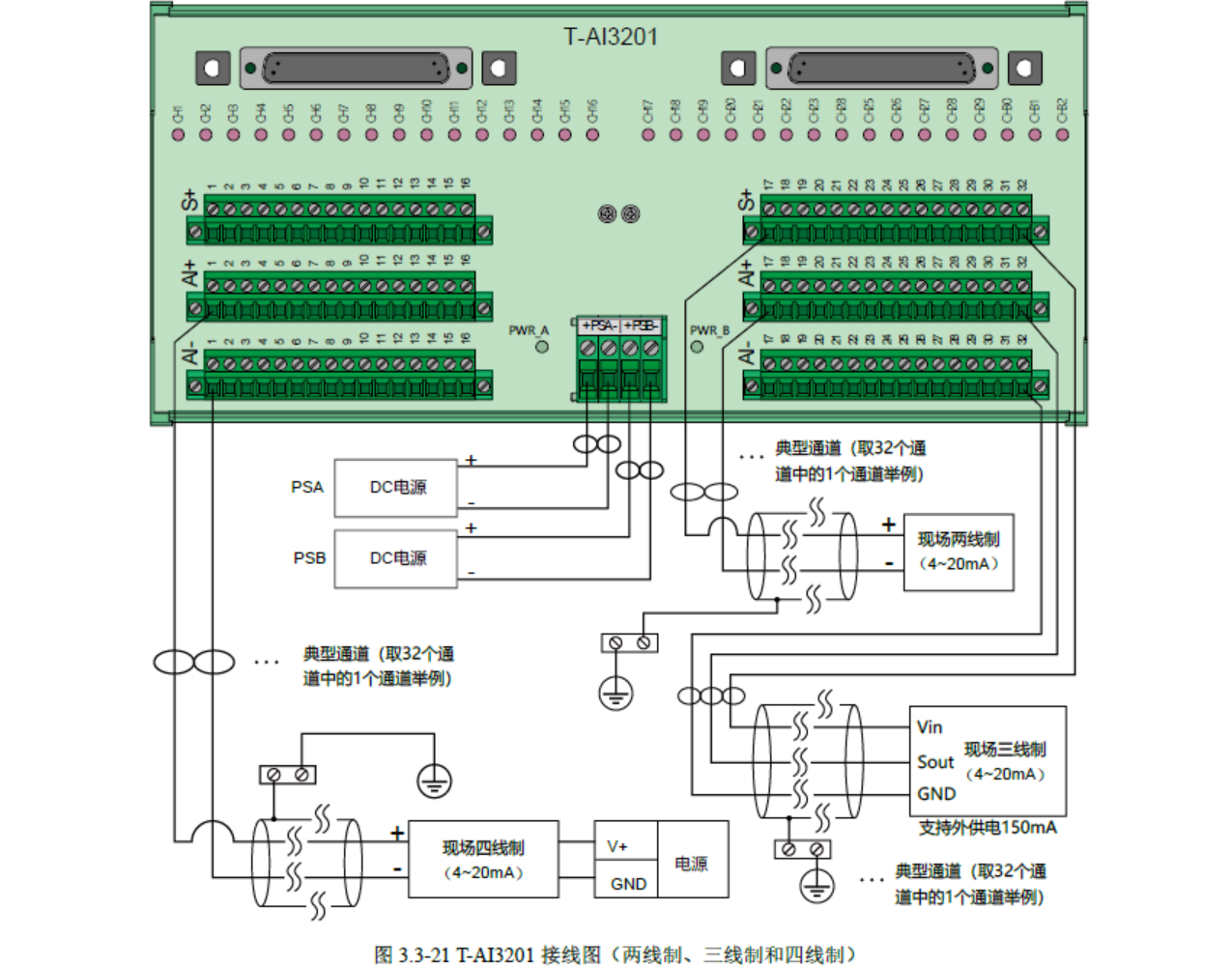 _images/T-AI3201%E6%8E%A5%E7%BA%BF_01.png
