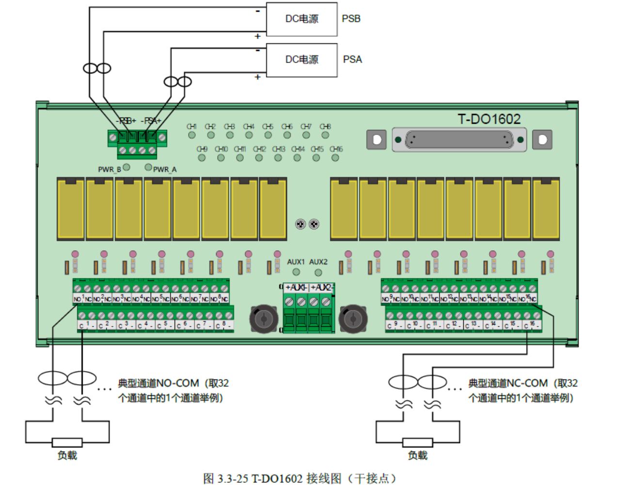 _images/T-DO1602%E6%8E%A5%E7%BA%BF_01.png
